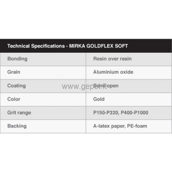 Plėšomas šlifavimo popierius GOLDFLEX SOFT 115 x 125 mm, 25 m MIRKA 29127070